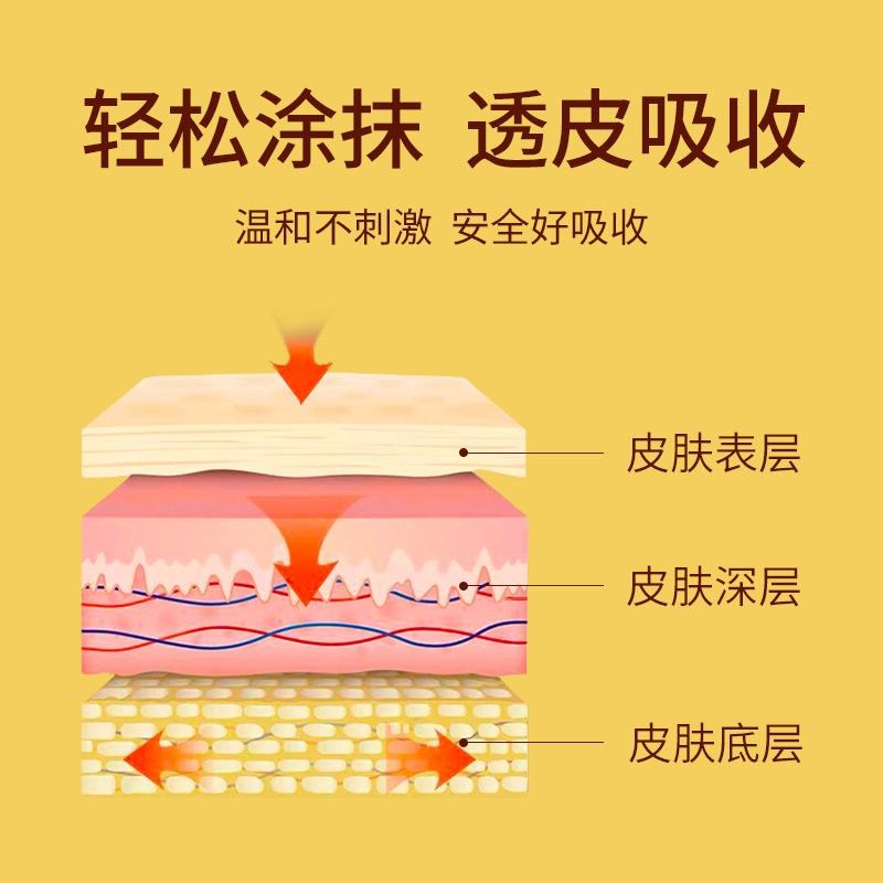 舒筋通经活络液跌打活血化瘀精油膝盖关节腰颈椎肩膀疼痛专用油