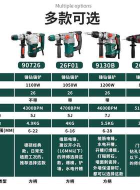 德硕9130电锤电镐两用多功能大功率带离合轻型锤钻混凝土冲击吾购
