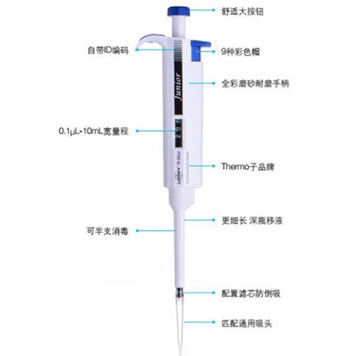 thermo赛默飞 Labserv junior 单道可调移液器