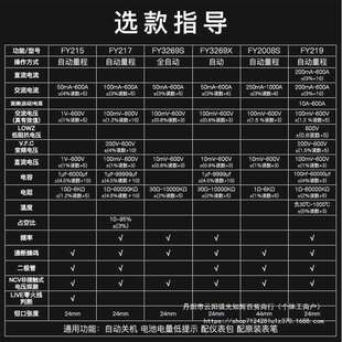 福仪全自动识别钳形表钳形万用表双显双芯电流表万用表电工表