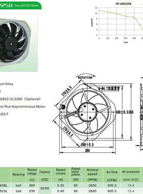AM22580交流风扇铁叶耐高温风扇冷藏库散热风扇FULLTECH轴流