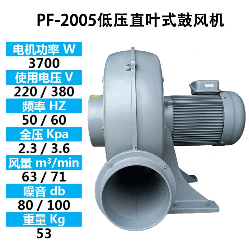 升圆PF直叶式风机 3.7KW管道抽风/吹风机 低噪音离心式散热鼓风机
