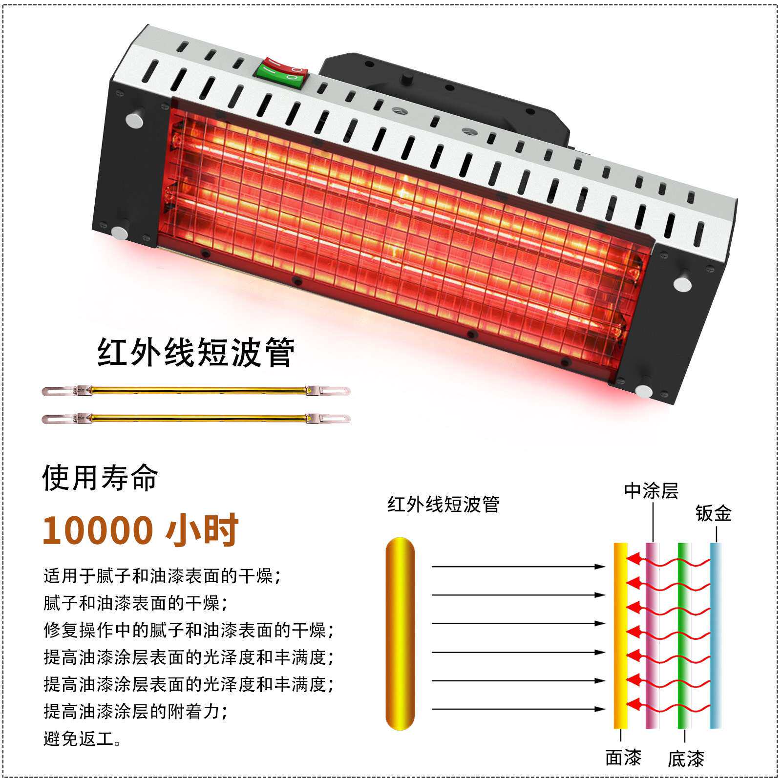 2KW红外汽车烤漆灯烤漆房喷漆烤灯手持油漆镀晶修补大功率短波