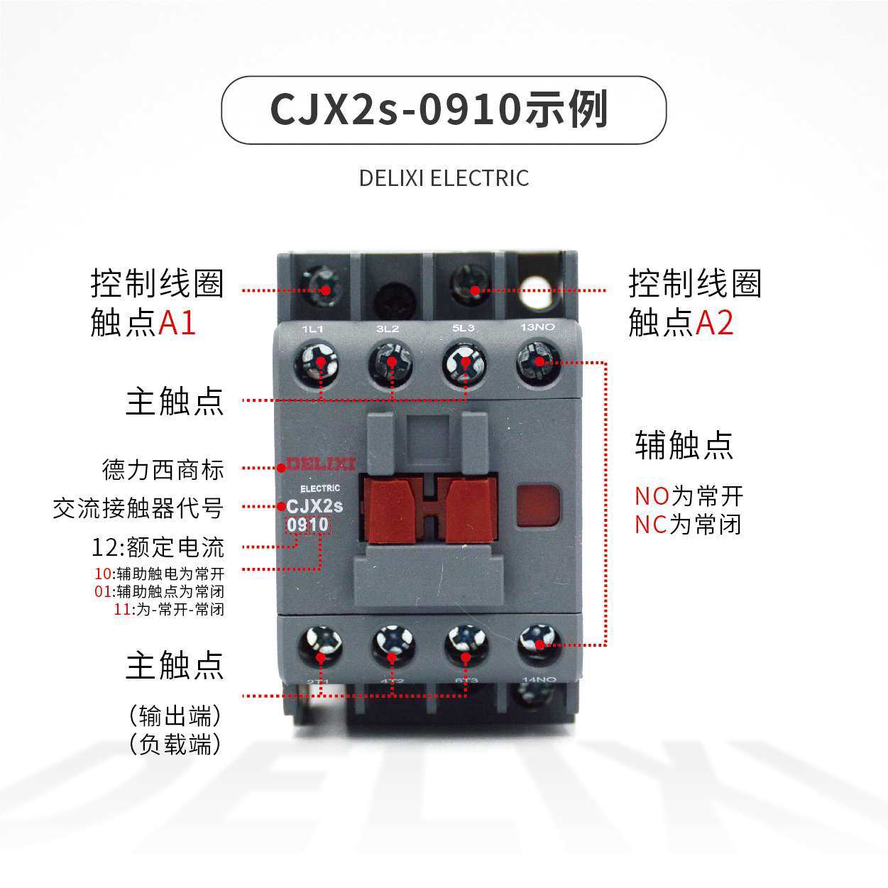 ll交流接触器40A CJX2 s- 4011 36V 110V 220V 380V