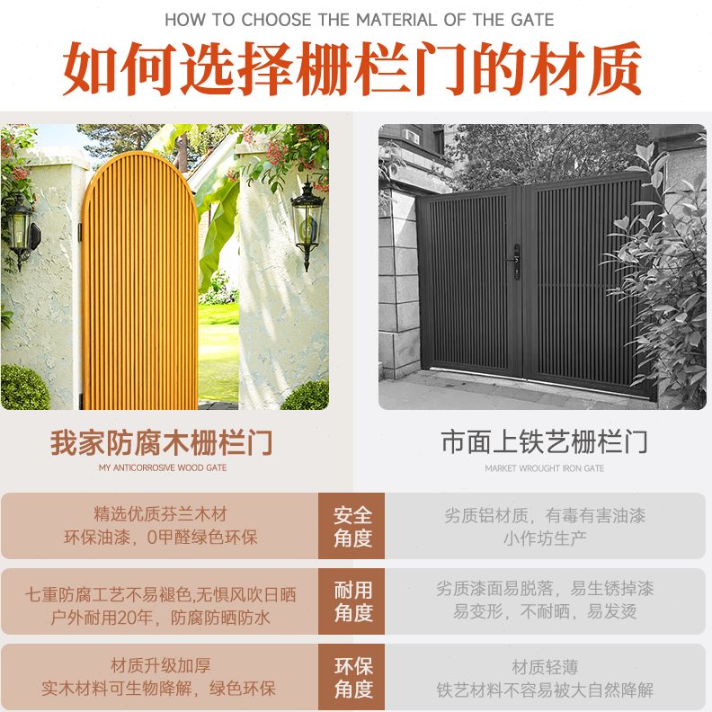 篱笆防腐木花园围栏栅栏小院庭院门小门口入户护栏带门门户外拱门