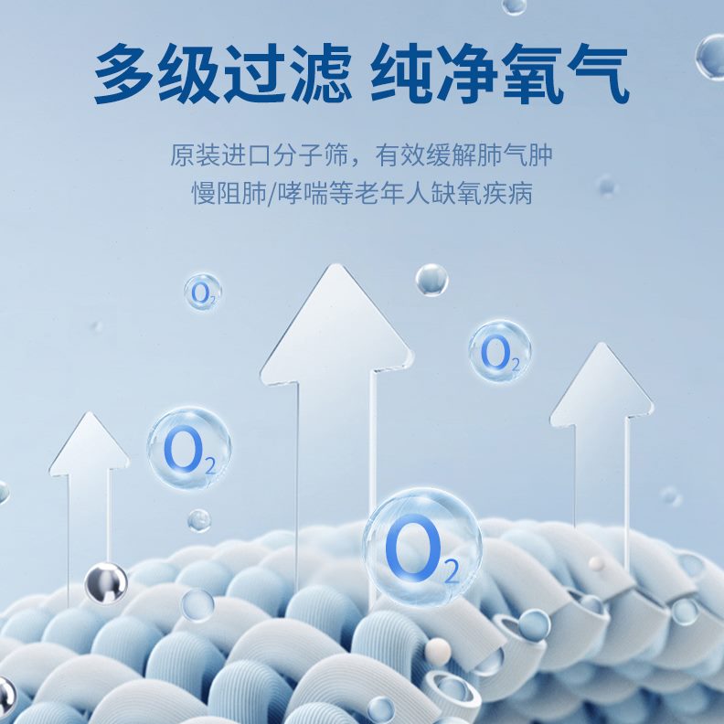 氧机便携式解老人小型吸机水高电机家用制氢素医富氢一体氢纯氢
