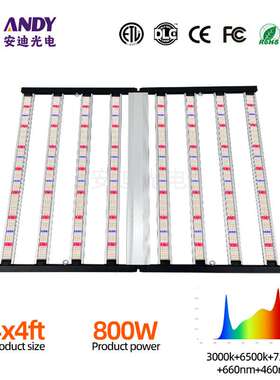 1米1植物生长灯4x4ft黑色折叠款8bar旋钮调光全光谱植物补光工厂