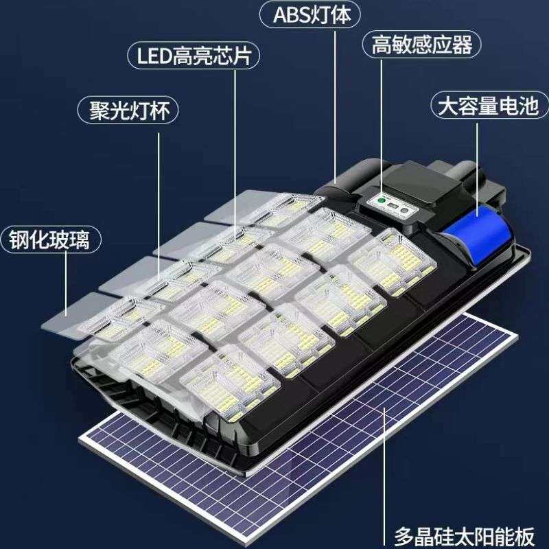 新农村道路太阳能路灯高亮度人体感应小区照明一体化头led灯智能