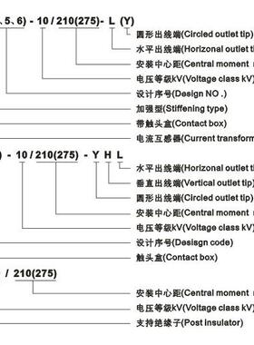 供应CH2-10/210 40/5电流互感器 上海永上 永上互感器