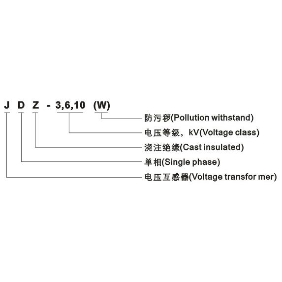 永上JDZ-3、6、10(W)型电压互感器 永上互感器 规格齐全