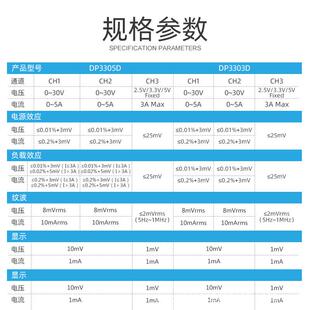 高精度可调直流稳压三通道电源线性电源30V12V实验老化电子维修