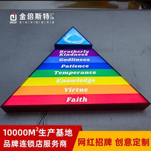 网红亚克力灯箱 通体发光灯箱 奶茶咖啡店户外灯箱挂墙式广告招牌