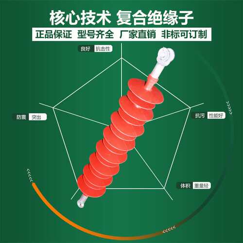 荣控66KV高压复合悬式绝缘子FXBW66户外线路硅橡胶绝缘子非标可定