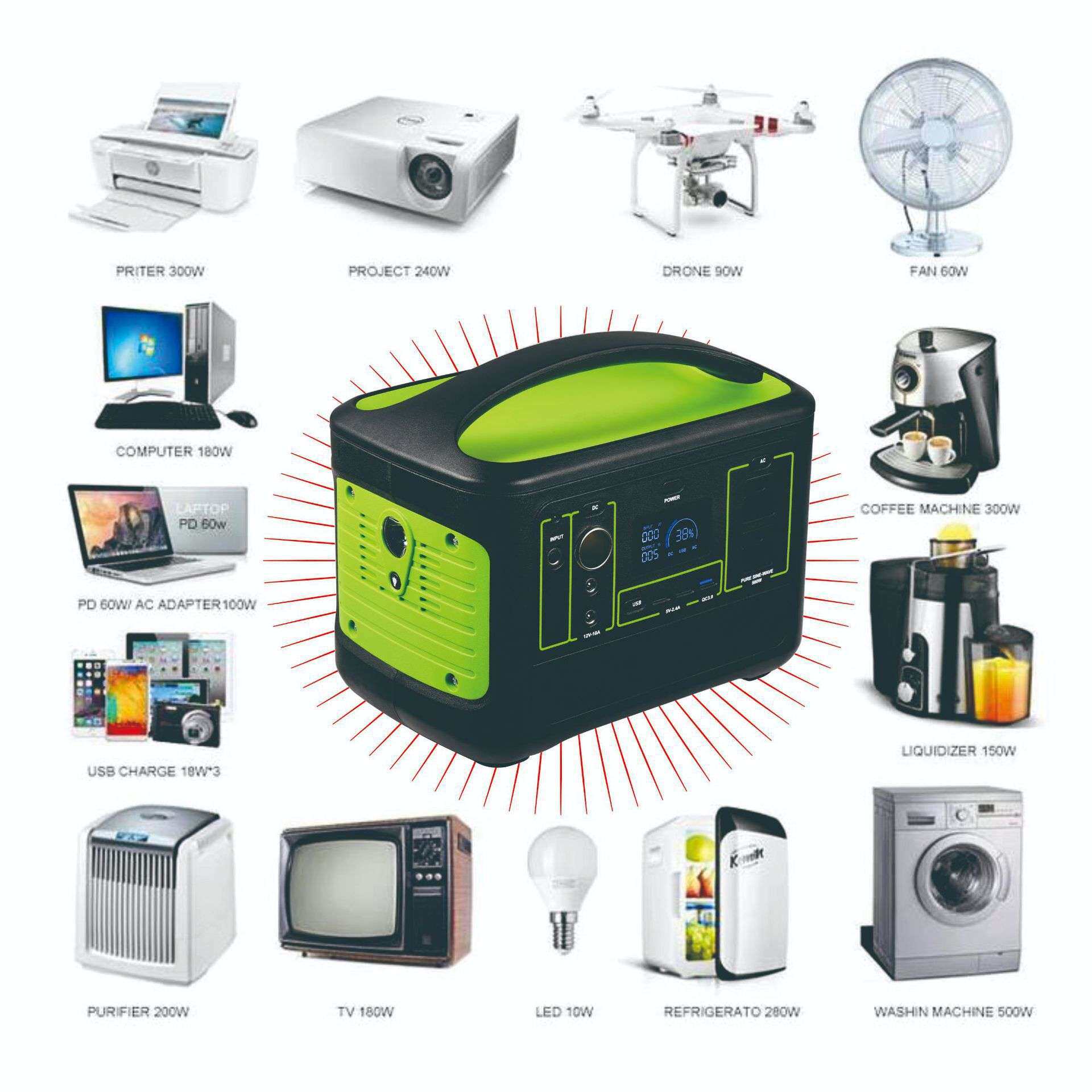 电源小二电源2000w户外储能电源12-24v电源应急电源153600ma