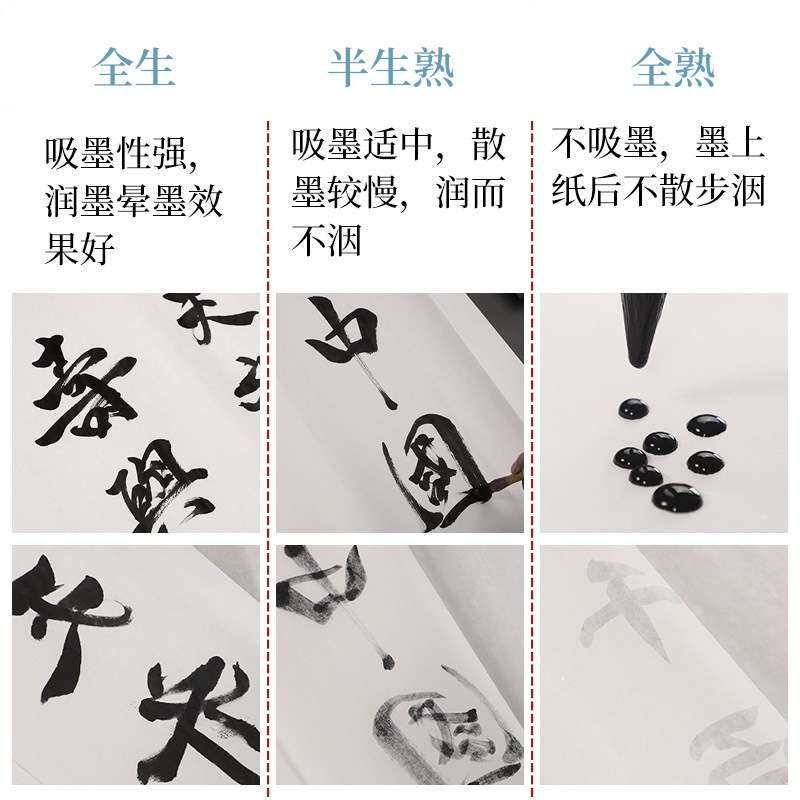加厚六尺六尺屏八尺屏一丈二小六尺书法国画创作纸生纸半生半熟