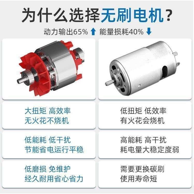 东科角磨机M100BL无刷便携锂电充电抛光机角向磨光机无刷电机手磨