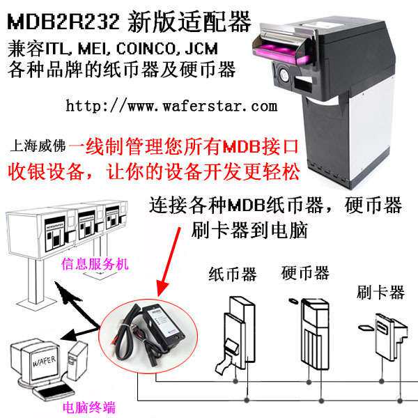 MDB-RS232纸币器电脑转接盒，硬币器安卓主板串口转接盒