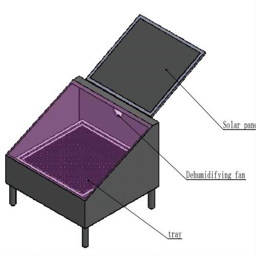 AMS-40D1 Micro Solar Dryers移动箱式太阳能烘干机蔬菜瓜果海鲜