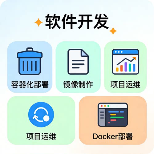 Docker 部署 容器化部署 镜像制作 项目运维