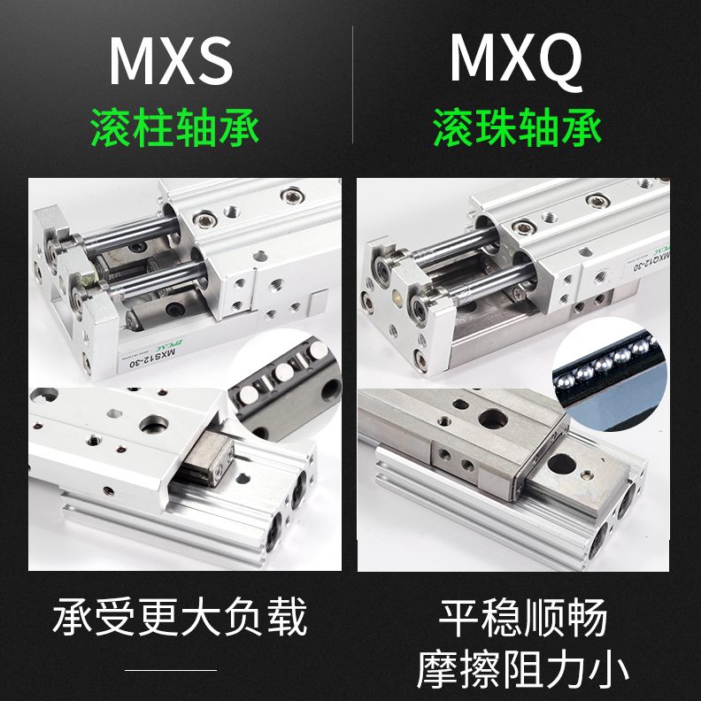 -气动滑台10/10MX75630滑台气缸50/20-812A16/S40A-S-/-0-MX25Q--