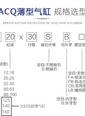 Air亚德客可200订货气动原装外T0250超薄/ACSB/ac016螺纹30气缸XQ