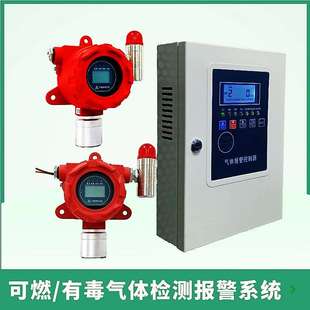 工业可燃有毒气体探测报警器 水合肼联氨环己酮苯乙烯泄漏报警仪