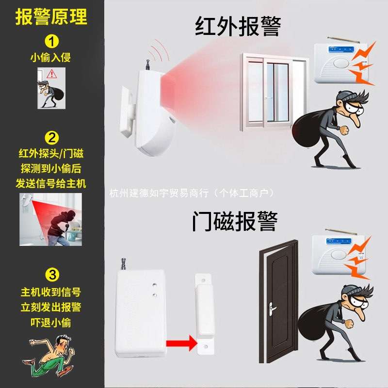 红外线报警器防盗人体感应家用警报器入侵系统探测安防外入户门店