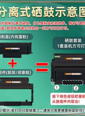 适用爱胜品YPS-1133DN PRO墨盒YPS-3133DN PRO碳粉盒TN2833硒鼓架
