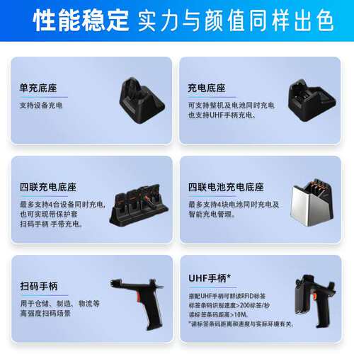 跨境SUNMI商米L2SproPDA数据采集器盘点机手持仓库进销存条码扫描