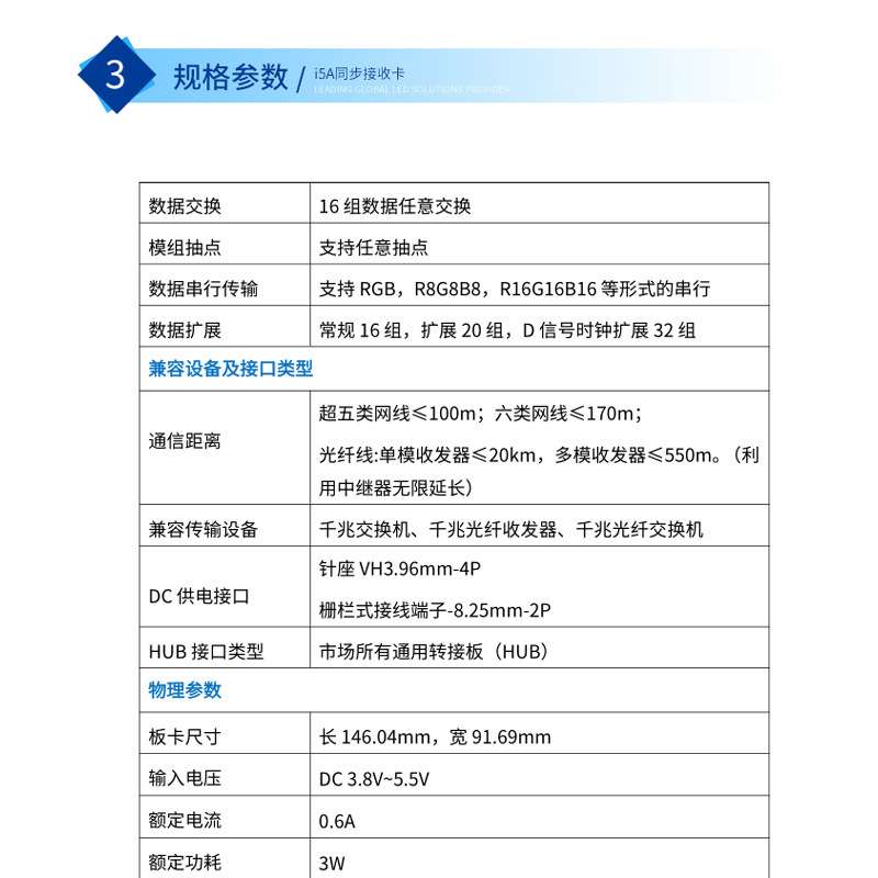 卡莱特i5A接收卡 LED全彩显示屏控制卡 不自带插口全彩接收卡