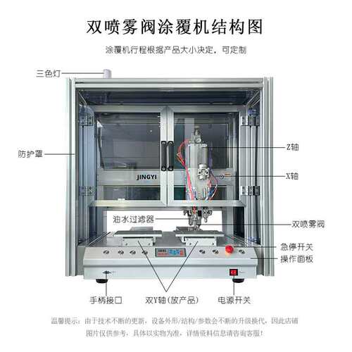 三防涂覆机UV固化喷涂设备精准PCB板防潮防尘点胶机精密全自动