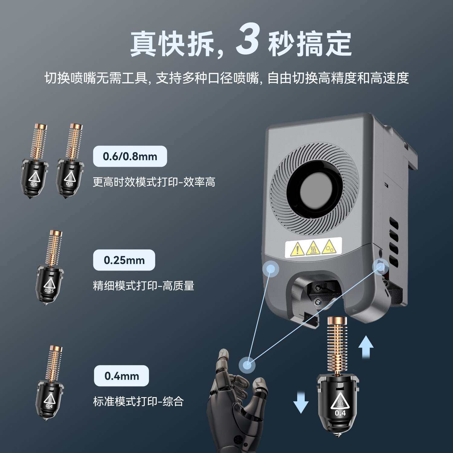 闪铸AD5M高速打印高精度全自动调平开箱即打FDM桌面级3D打印机
