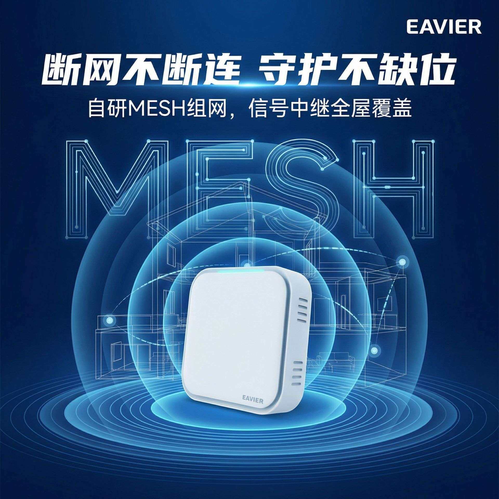 MESH智能网关 方形app适老化智能家居遥控定时有线智能家庭主机
