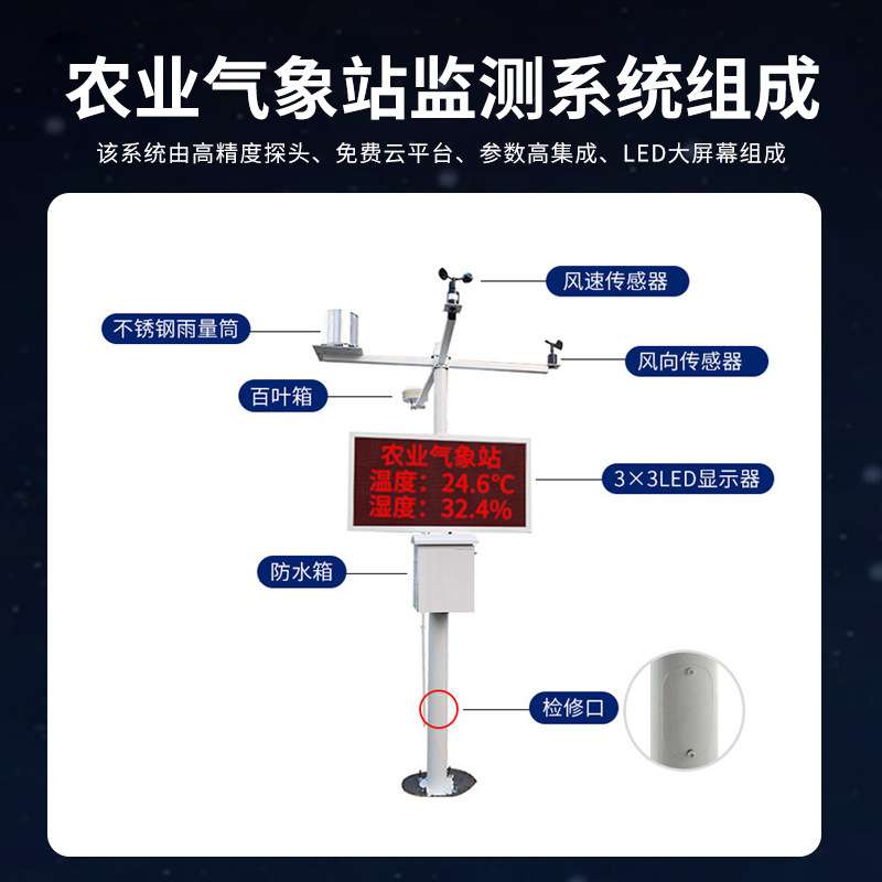工厂直供 农业气象监测系统 智慧农业管理PLC控制系统可定 制