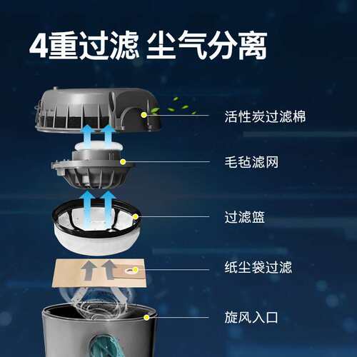 Karcher/德国卡赫T 14/1 Powerful Low-Noise Dry Vacuum Cleaner