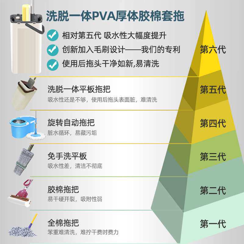 丽尔家胶棉拖把 懒人免手洗海绵拖把桶 刮刮乐拖把一拖净干湿两用
