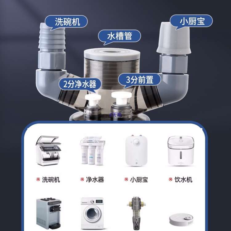 厨房下水管三头通下水三通分流器多功能水槽接头防返臭
