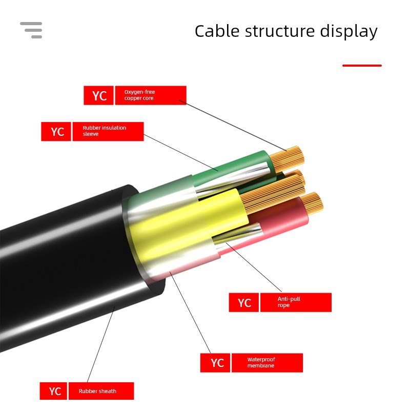 Yz国标铜芯电缆2 3 4 5三相四线软护套方Q形室外橡胶套电源线
