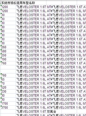 15款进口现代飞思汽车零配件备件保险公司定损理赔销售数据价格表