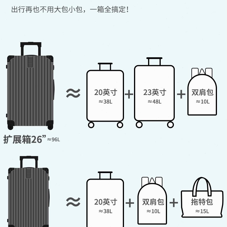 皮箱静音男旅行箱行李箱大容量pc24寸子扩展新款密码拉杆箱女耐磨