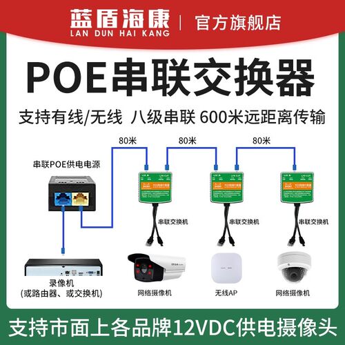 2口POE网络串联器套装串联交换机中继70V高压分离器传输一线通监