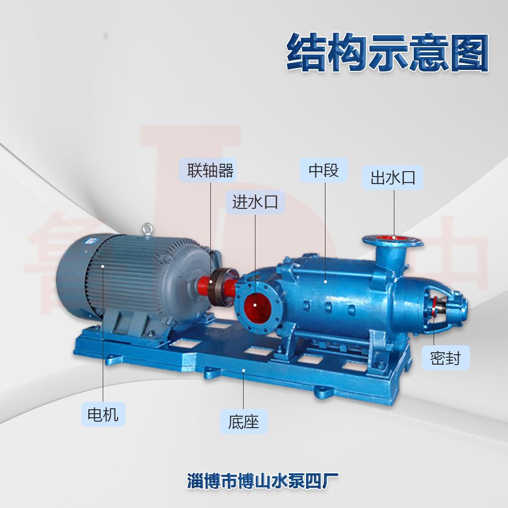 DA1-50x4型多级离心泵高扬程清水泵滑雪场用卧式增压泵鲁中牌
