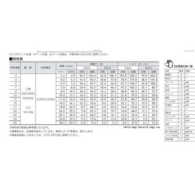 KYOWA协和电动滚筒MR-N3-50-454-5W6AA200V价格优惠咸阳
