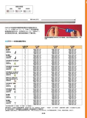 TQSS_IN-116_18_316_14U_G_E-6_12_18_24_30_36_40_50_6T型热电偶
