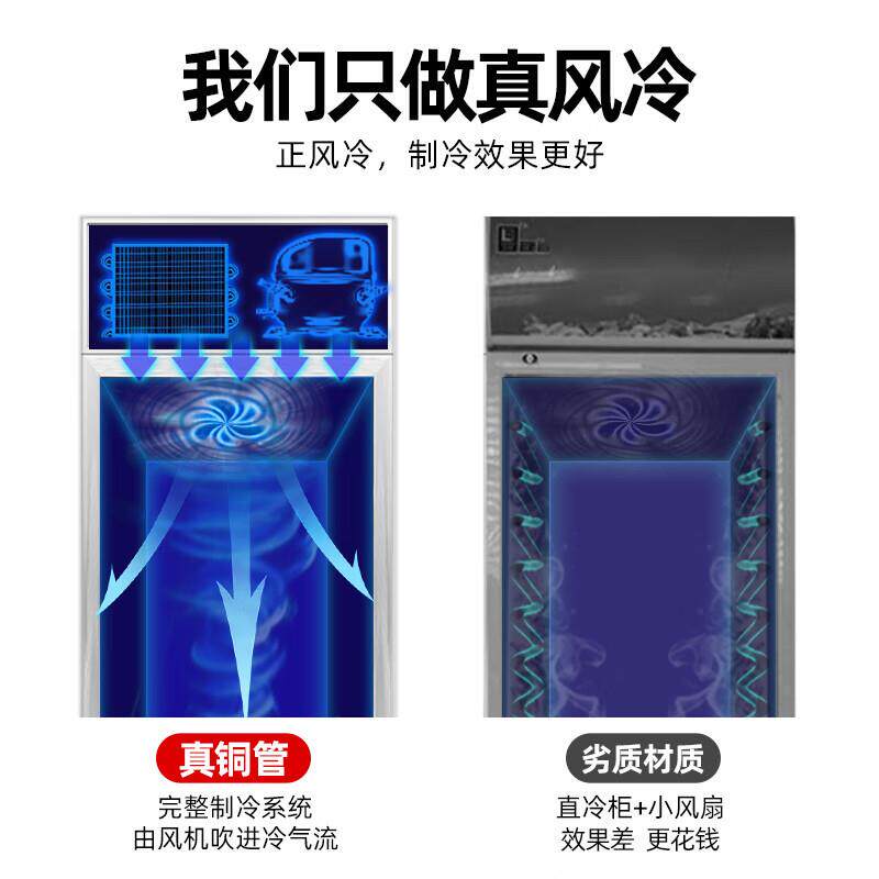 喜莱盛展示柜冷藏保鲜柜商用滑门移动门推拉门冰箱三门超市滑门