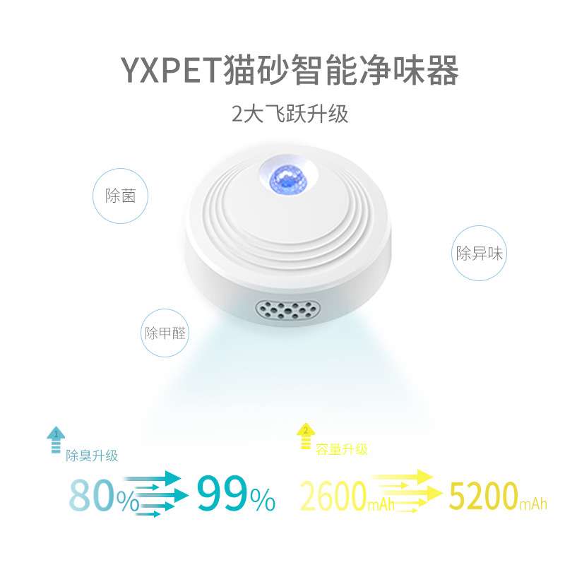 宠物猫砂盆除味器红外感应空气净化智能猫咪除臭器充电室内净味器