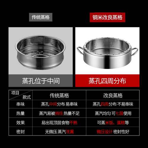 钢米40cm无孔原味蒸饭锅家用不锈钢多层加厚节能锅不串味蒸笼商用