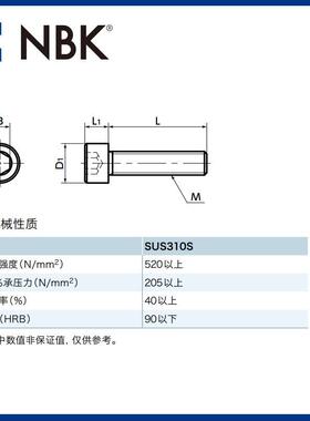 NBK SNSJ 无尘功能性不锈钢内六角圆柱头螺栓螺丝SUS310S厂家直供