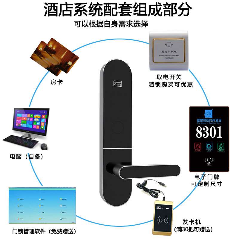 酒店防盗门锁刷卡锁磁卡感应锁宾馆刷卡智能电子门锁民宿房公寓ic