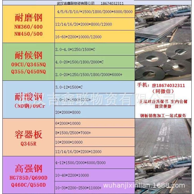 现货销售耐候钢09Cu/Q355NQ/Q450NQ各种耐候钢一张起售价格优惠